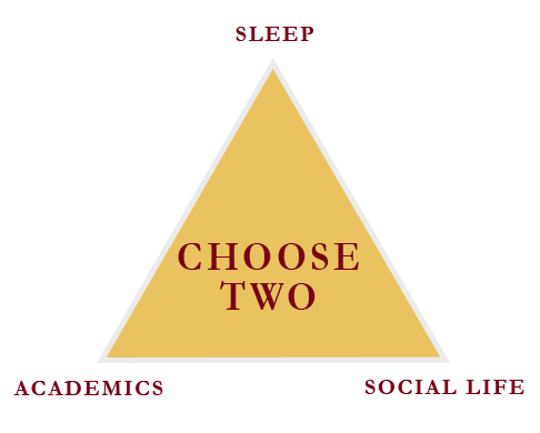 Choose Two Sleep, Academics, Social Life